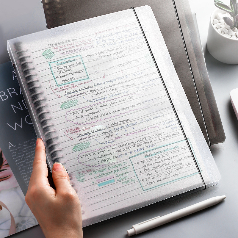 عبوة داخلية قابلة للاستبدال مع - مراجعة Binder A4 Lever وسعره